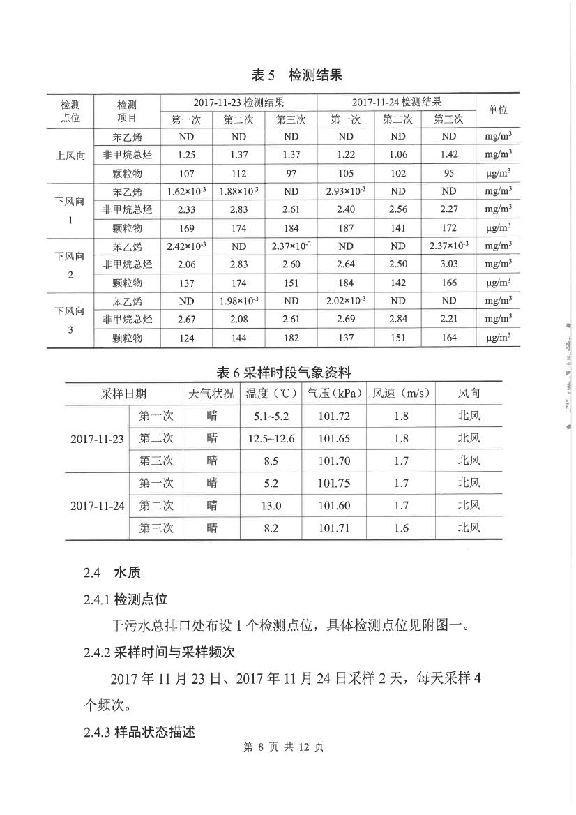 首页- 尊龙集团中国官网入口